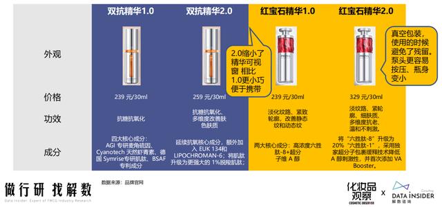 品销宝品牌专区是什么,品销宝品牌专区.